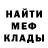 Меф VHQ Global Migration